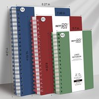 Carnets de notes agenda personnalisables imprimés 2024 A5 carnet à spirale agenda carnet de notes impression planificateur de soins personnels