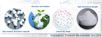 Sachet déshydratant écologique de marque Jiangsu YiXuan, capacité 100g/220g/450g, certifié ISO9001 pour usage intérieur