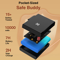 Nouvelle Vente Chaude Couverture Chauffante Portable 7.4V pour l'Extérieur Hiver Chaud Confort Personnalisé Vente en Gros
