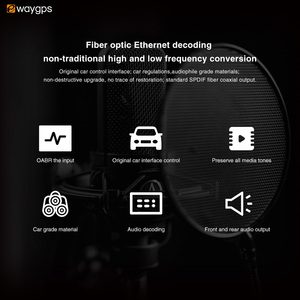 Ewaygps Audio Fiber Pre-amplifier Adaptor Upgrade <strong>Interface</strong> Box MOST25 MOST150 Ethernet BENZ Land Rover Lexus VW BYD Ford Toyota - Product Image 6