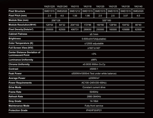 Ngoài trời không thấm nước tùy chỉnh màn hình hiển thị dẫn bao gồm P3, P4, <span class=keywords><strong>P5</strong></span> đầy màu sắc dẫn quảng cáo áp phích màn hình cho trung tâm mua sắm - Product Image 2