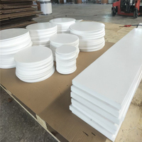 Fournisseur B2B de feuilles de PTFE de qualité industrielle et de plaques de PTFE imperméables pour l'étanchéité des conduites de vannes à haute température