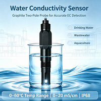 Sonde de conductivité bipolaire PPS EC pour eau de circulation industrielle, plage 0-20mS/cm, protection IP68, OEM REMOND Water