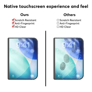 Protector de Pantalla de Vidrio Templado a Prueba de Agua para Teléfono Móvil, Cobertura Total HD Personalizada para iPhone <span class=keywords><strong>Duo</strong></span> - Product Image 5
