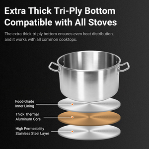 Set di Pentole in Acciaio Inox OEM ODM con Fondo Spesso e Rapida Conduzione del Calore per Pasta e Zuppe - Product Image 3