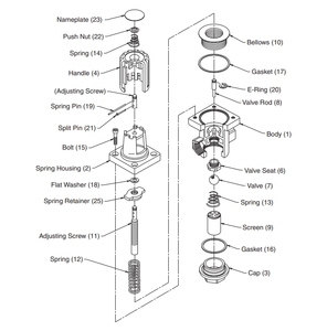 Van giảm áp trực tiếp GD30 các ứng dụng khác nhau bao gồm giặt khô thiết bị bệnh viện - Product Image 5
