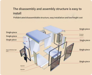 บ้านสุนัขกลางแจ้งทันสมัย ดีไซน์อัจฉริยะ กันน้ำ ฉนวนกันความร้อน ประกอบง่าย - Product Image 4