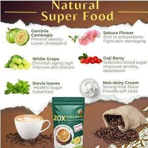 Pó de Café de Chia com Colágeno Natural Original Certificado GMP para Gestão de Peso em Adultos, Brilho da Pele e Beleza, 2.5g de Proteína - Product Image 5