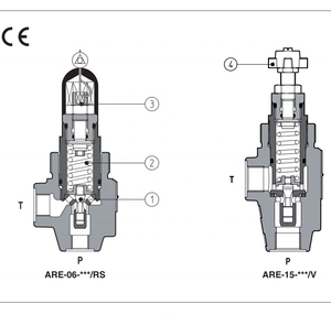 ATOS E-ME-AC-01F วาล์วควบคุมทิศทางไฮดรอลิกแบบอิเล็กโทรโพรพอชันนัล - Product Image 1
