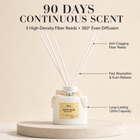 Diffuseur d'arômes WELLNESS pour la maison, marque privée personnalisée, collection Young & Fresh, diffuseur à bâtonnets parfumés sans flamme et non toxique