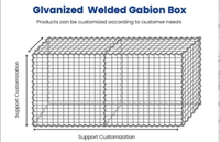 Grillage Gabion Soudé Galvanisé Antirouille pour la Décoration de Jardin, la Protection Contre les Inondations, la Protection des Rivières et l'Ingénierie Routière
