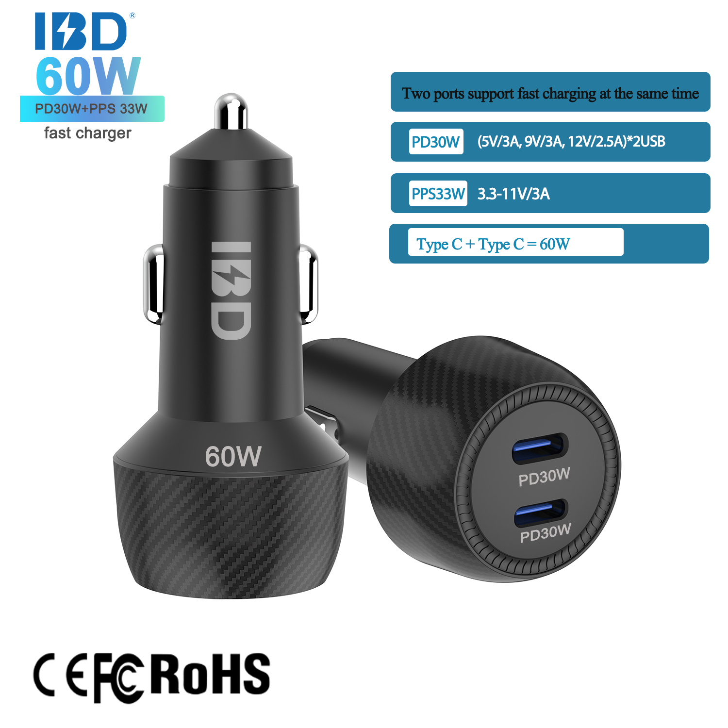 2Type-C 60W Fast Car Charger