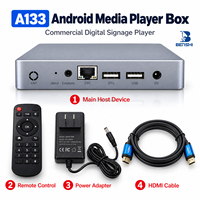 Mini Boîtier Multimédia Android A133 Android 10 16 Go pour Affichage Numérique Publicitaire, Lecteur Smart TV pour Publicité et Affichage de Menus