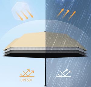 Parapluie plume ultra-léger manuel de poche 3 volets 5 baleines avec protection UV, personnalisable avec logo, vente en gros pour femmes - Product Image 4