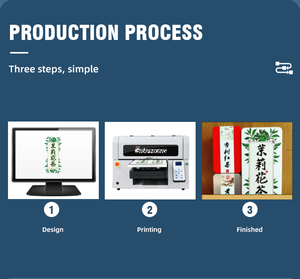 पेन एक्रिलिक बोतल के लिए स्वचालित उच्च गुणवत्ता <span class=keywords><strong>a3</strong></span> uv फ्लैटबेड इंकजेट प्रिंटर - Product Image 5