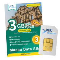 بطاقة SIM للسفر عالمية بالجملة لماكاو، 3 أيام، 3 جيجابايت بيانات غير محدودة، 4G 5G، حزمة مخصصة، eSIM، SIM فيزيائي، CTM