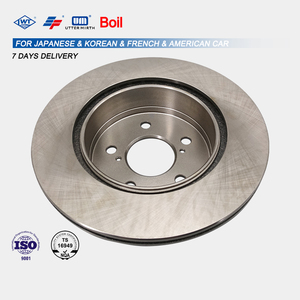 Disque de <span class=keywords><strong>frein</strong></span> <span class=keywords><strong>arrière</strong></span> LONG WIND 42431-30160 de haute qualité, taille standard, pièces classiques pour Toyota Crown/92-01:Jzs133 - Product Image 1