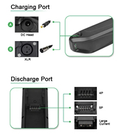Hailong Type Ebike 36V 13Ah batterie pour e-scooter 500W Downtube e-bike 18650 Li-ion batterie Rechargeable avec BMS