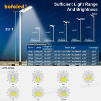 Lampadaire à capteur photocellule IP66 étanche en aluminium moulé sous pression, éclairage extérieur à intensité variable automatique du crépuscule à l'aube pour routes de ville connectées