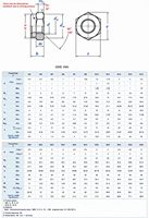 Mur Baut Anti Getar Kualitas Premium DIN985 DIN982 dengan Sisipan Nylon, Mur Heksagonal, Pemasok Pengikat Kustom OEM