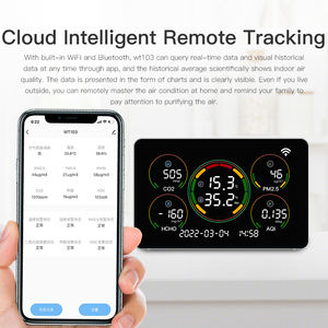 Цифровой СВЕТОДИОДНЫЙ монитор качества воздуха - Product Image 2