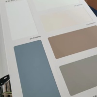 Vente en gros, panneaux de particules pour mur et meubles