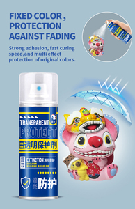 Matte <span class=keywords><strong>Gloss</strong></span> Trong Suốt Bảo Vệ Phun Sơn Có Thể Acrylic Lớp Phủ Chất Lỏng 268Ml Huotian HT-011 Cho Nhựa Bức Tượng Mô Hình Gỗ - Product Image 6
