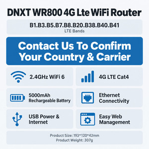 โมเด็ม DNXT 4G LTE รองรับซิมการ์ด WiFi6 ความเร็ว 300Mbps โมเด็ม 4G พร้อมซิมการ์ด AP Wifi Router แบตเตอรี่ 5000mAh เราเตอร์ 4G ไร้สาย สำหรับสำนักงาน - Product Image 2