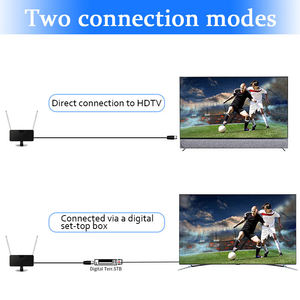 Mini antenne TV télescopique intérieure 40 Miles Réception du signal 1080P VHF UHF Chaînes locales gratuites pour Smart TV HDTV et TV <span class=keywords><strong>Turner</strong></span> - Product Image 3