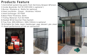 Horno Rotatorio <span class=keywords><strong>a</strong></span> Gas de Alta Calidad Comercial SHINEHO, Equipo de Panaderí<span class=keywords><strong>a</strong></span>, Forno Rotativo De Mesa, Hornos Rotativos Para Panaderí<span class=keywords><strong>a</strong></span> - Product Image 5