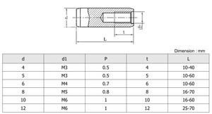 Goupilles parallèles en acier inoxydable 304 316 de 4-20 mm <span class=keywords><strong>DIN</strong></span> <span class=keywords><strong>7979</strong></span> ISO 8735 avec filetage interne - Product Image 4