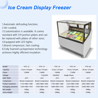 Congélateur de présentation pour crème glacée, machine à gelato, machine à fabriquer de la crème glacée dure commerciale, maquina de helado pour les entreprises, prix