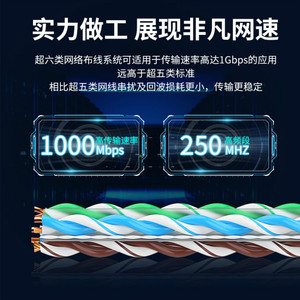 Cat6a Gigabit Unshielded Network <b>Cable</b> Pure Copper 305m Reel <b>For</b> <b>Computer</b> Networking - Product Image 2