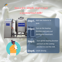 Pasteurisateur et cuve de fermentation du lait / Machine de pasteurisation et de refroidissement du lait