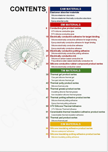 Rivestimento Conduttivo Autoasciugante con Matrice in Poliuretano a Base d'Acqua e Riempitivo in Polvere di Rame Rivestito d'Argento - Product Image 4