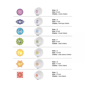 Successo smerigliato Charka Design Crystal Sound Bowl quarzo canto ciotole di cristallo Set 432Hz Tacas De Cristal De quarzo - Product Image 6