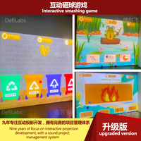 Système de Projection murale 3d pour enfants, jouet interactif avec argent magique, sol, jeux vidéo