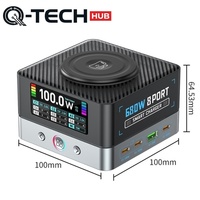 Cargador de Escritorio GaN de 200w - Carga Rápida Inteligente, Alta Potencia, Multi-puerto, Universal para Teléfonos y Tabletas
