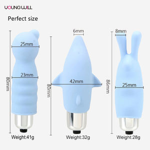 <span class=keywords><strong>USB</strong></span> caricabatterie Mini coniglio vibratore G-Spot giocattoli sessuali clitoride Vagina stimolatore marito e moglie giocattolo - Product Image 6