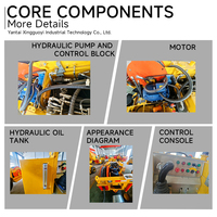 Xingguoyi XGY WJD-1.5 1,5m Niederflur-Elektro-Diesel-Dual-Power-Motor-PLC-Scooptram Untertage-Bergbaulader für Erz
