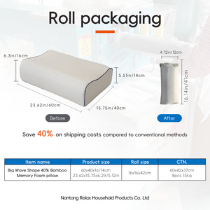 Almohada Ortopédica de Espuma Viscoelástica con Certificación OEKO-TEX YUE RISE, Ajustable en Altura, Anti-Ronquidos, Alivia el Dolor de Cuello, para Descanso Nocturno - Product Image 4