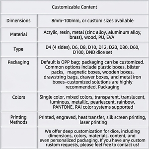 Ensemble de dés en acrylique colorés de 16 mm |   Dés à coins arrondis D6, écologiques et durables, certifiés sûrs pour les jeux de société et les mathématiques - Product Image 6