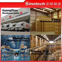 AliExpress de China a EE. UU., Canadá, Australia, Reino Unido, Francia, Envío Exprés de Alibaba y Amazon, Agente de Transporte Aéreo y Marítimo DDP Puerta a Puerta