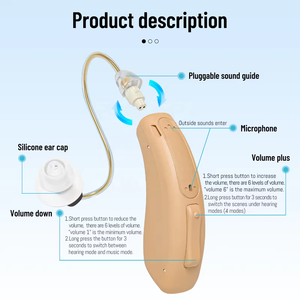 Produsen alat bantu dengar BTE RIC isi ulang kualitas terbaik untuk lansia Mini tidak terlihat 16 harga grosir untuk bantuan tuli - Product Image 2