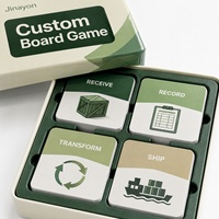 Jeu de cartes de formation sur la traçabilité alimentaire personnalisé en papier recyclable pour la transmission en chaîne d'approvisionnement et les exercices en classe