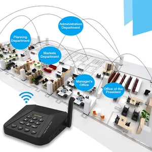 Daytech ci05 1.5km, longo alcance, design montado na parede, carregamento usb, sistema de interfone sem fio, escritório