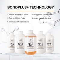 AP PLEX N°2 Multiplicateur de Liaisons Parfaites pour Réparation Capillaire Anti-Casse, Produits de Soin pour Cheveux à Usage Professionnel en Salon