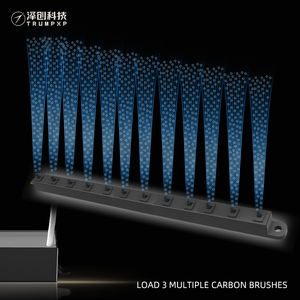 Nuevo en 2023 - Generador de Iones Negativos de -30kV y 180 Millones/cm3 Ultra para Gran Exportación de Energía Eólica - Product Image 5