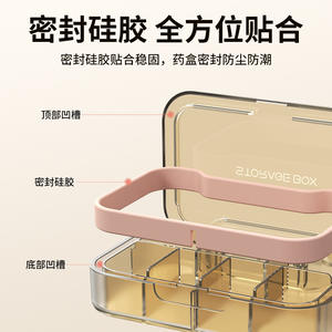 Boîte de rangement portable à 7 compartiments pour l'organisation quotidienne des médicaments, avec couvercle transparent et design compact - Product Image 5