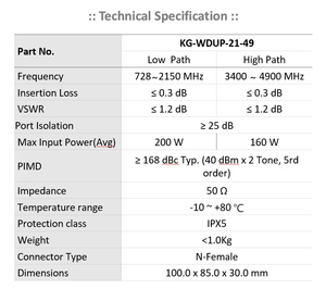 Duplexeur interne haute performance 700-4900 MHz à faible perte d'insertion et à isolation élevée, composant d'antenne de station de base - Product Image 2